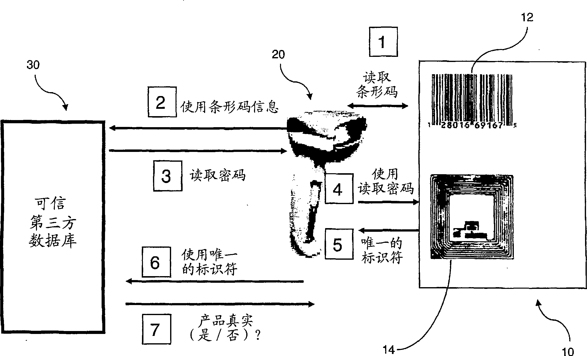 rfid标签制作步骤图片