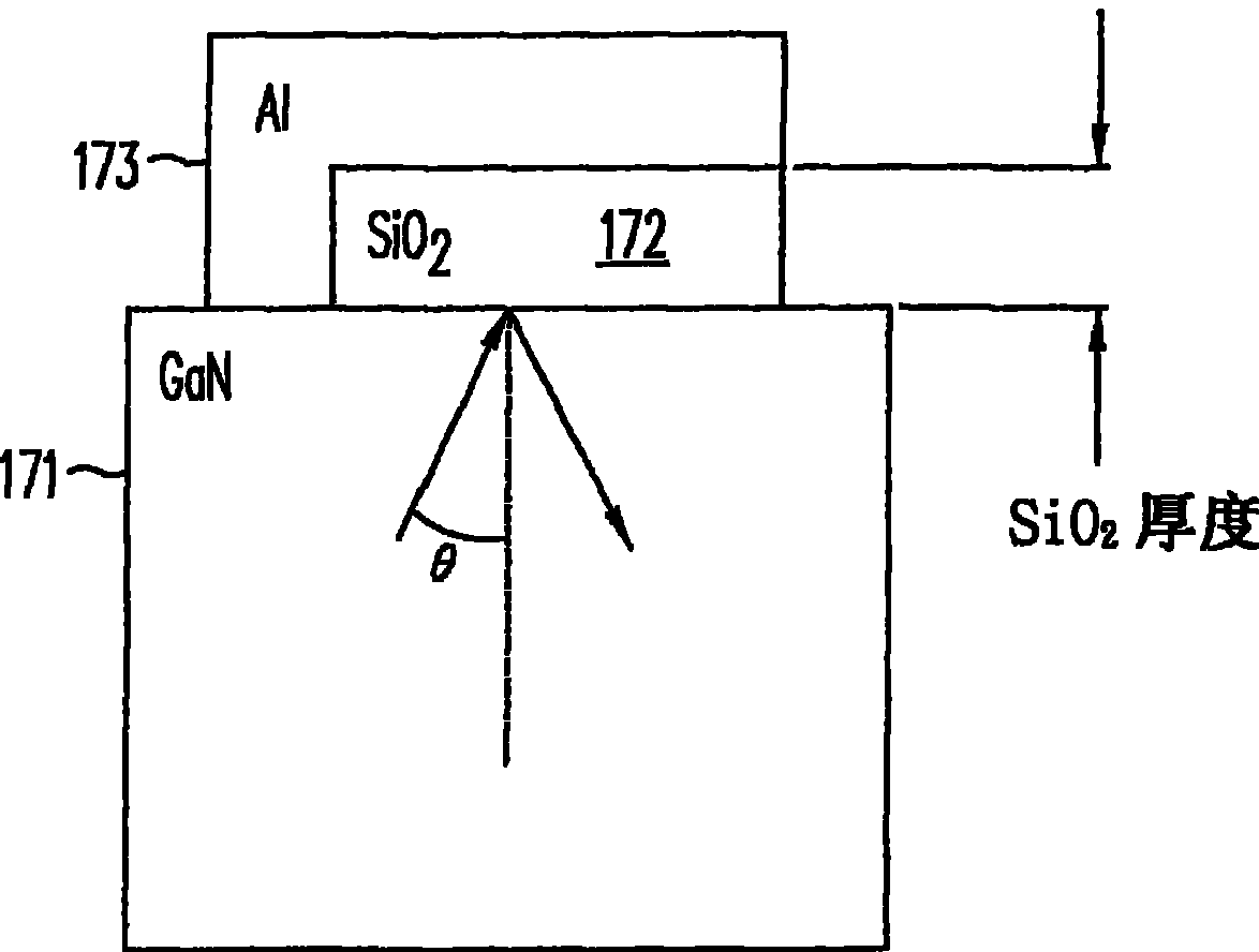 cn101438423b_發光二極管的低光損失電極結構有效