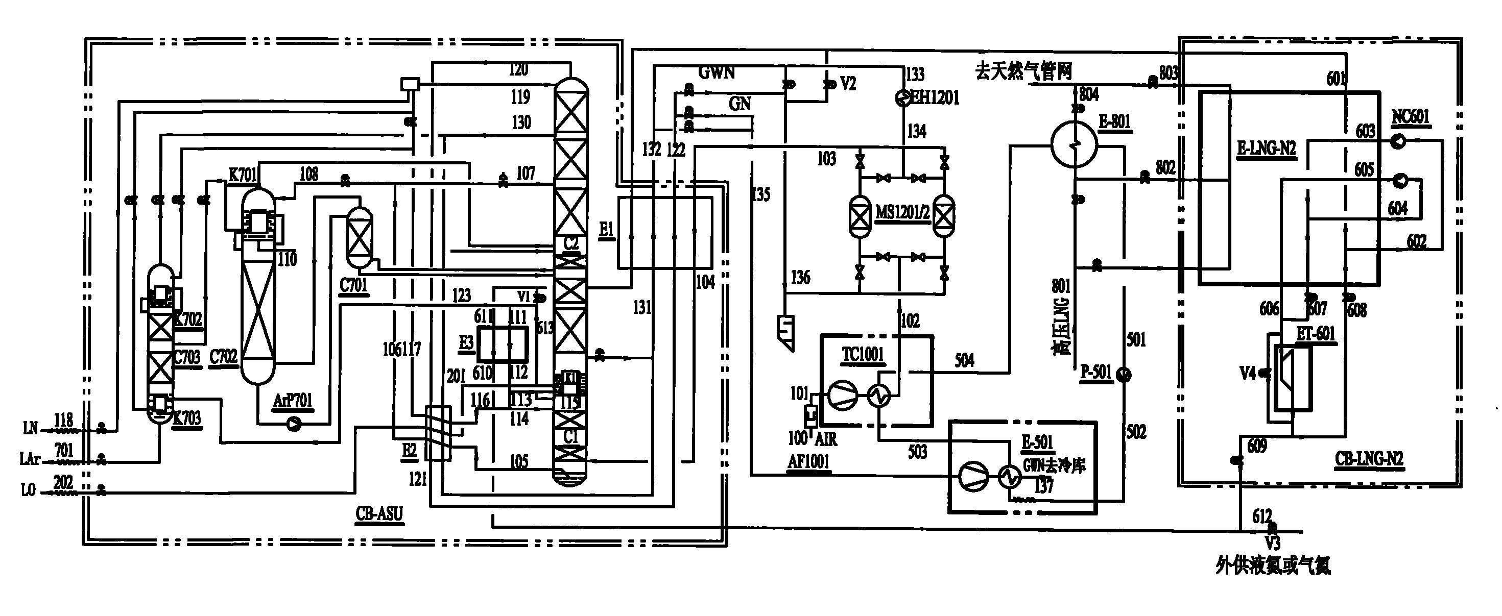 一种高效利用液化天然气冷能的空分系统