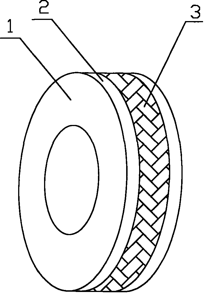 轮胎翻新方法