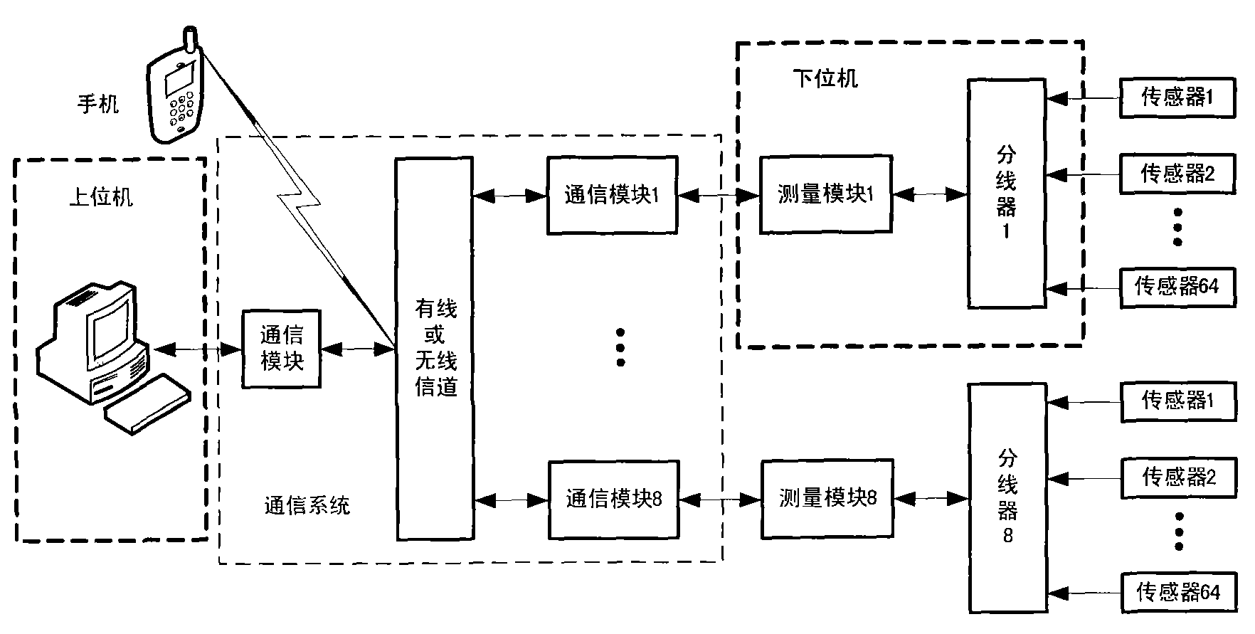 富平县李钢峰图片