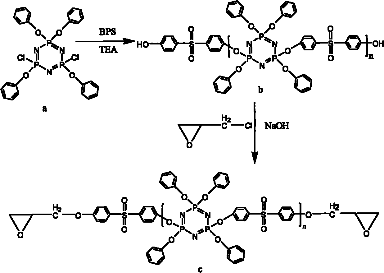环氧树脂结构示意图图片