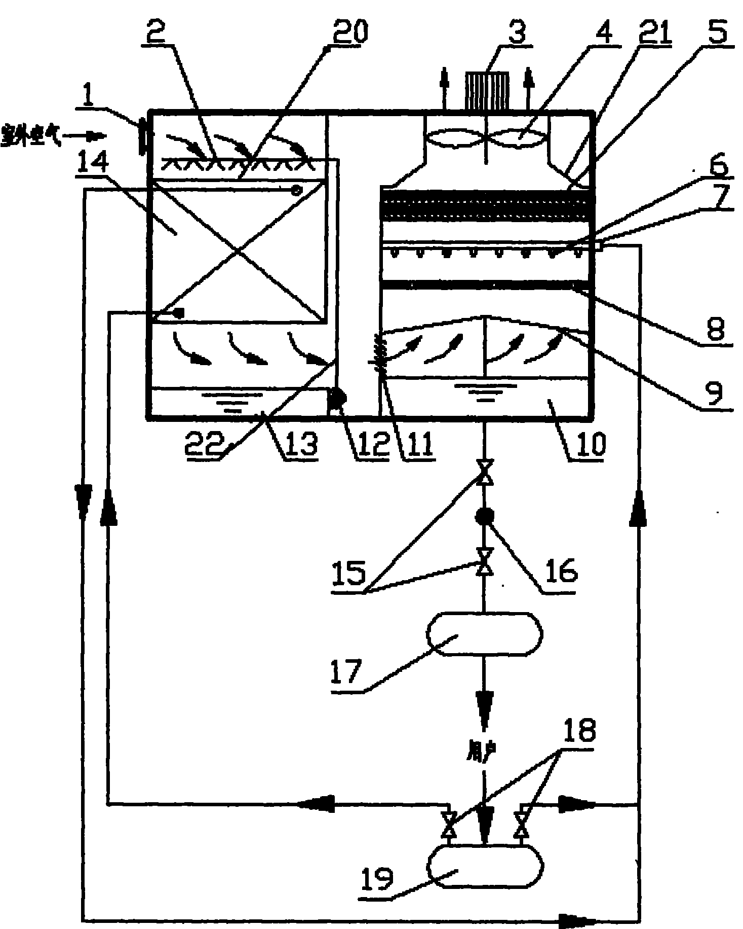 cn101788173b_噴水式空氣冷卻器與無填料噴霧冷卻塔複合高溫冷水機組