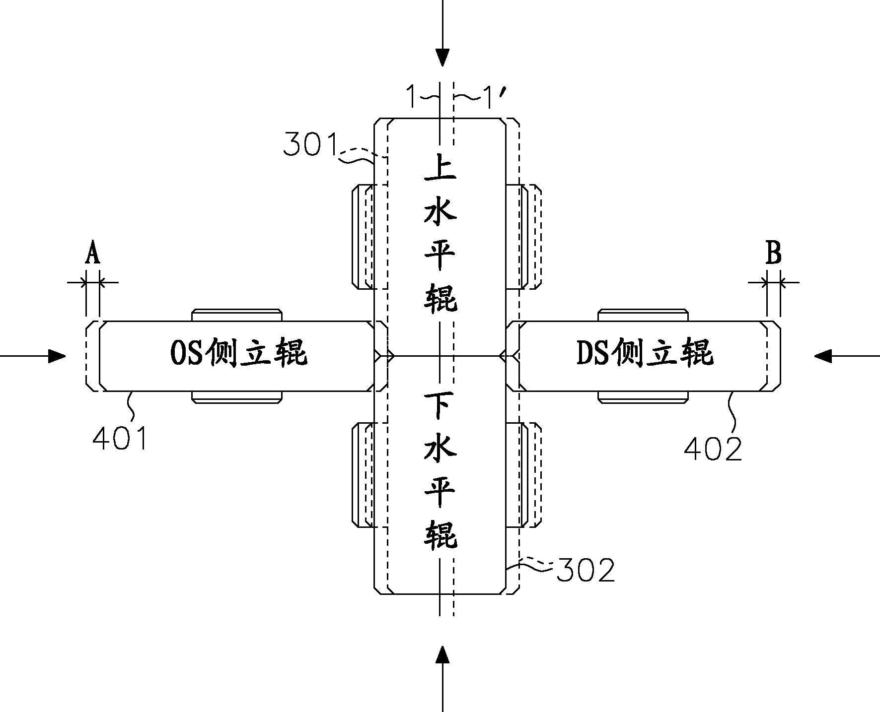 万能轧机竖直轧制中心线的标定方法