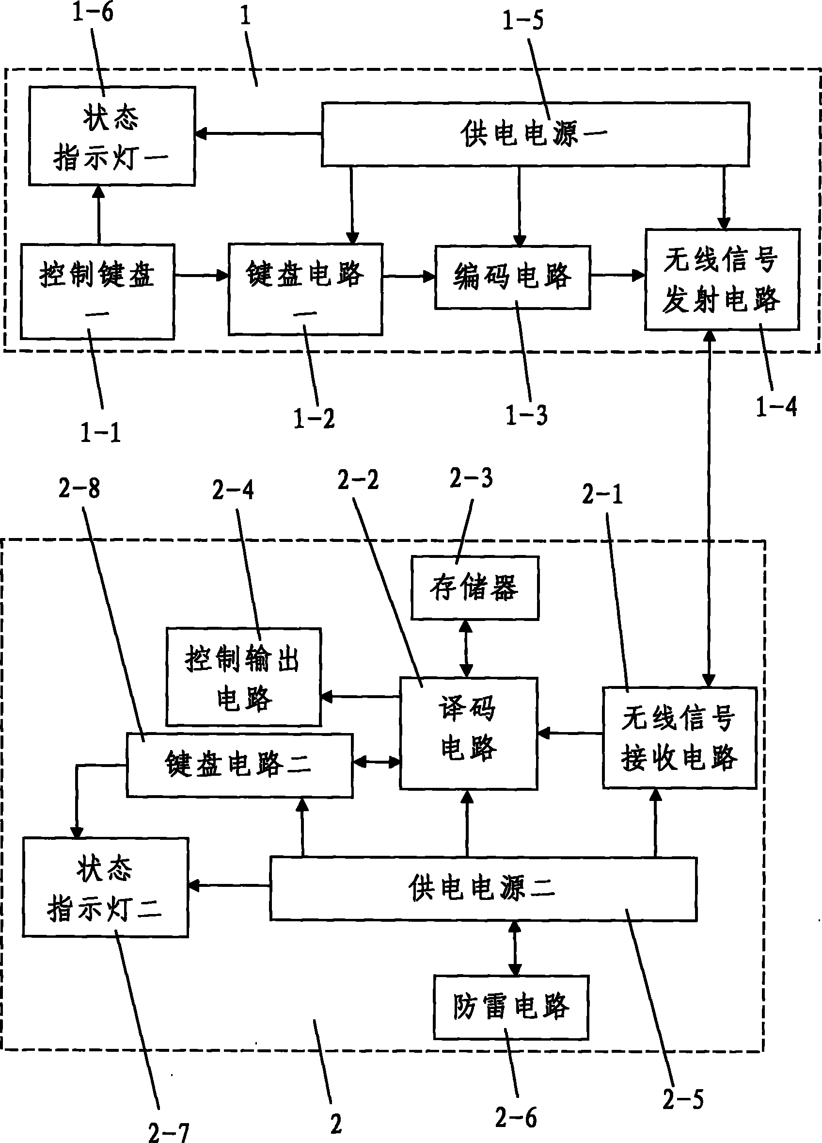 一种智能型免布线学习码遥控开关