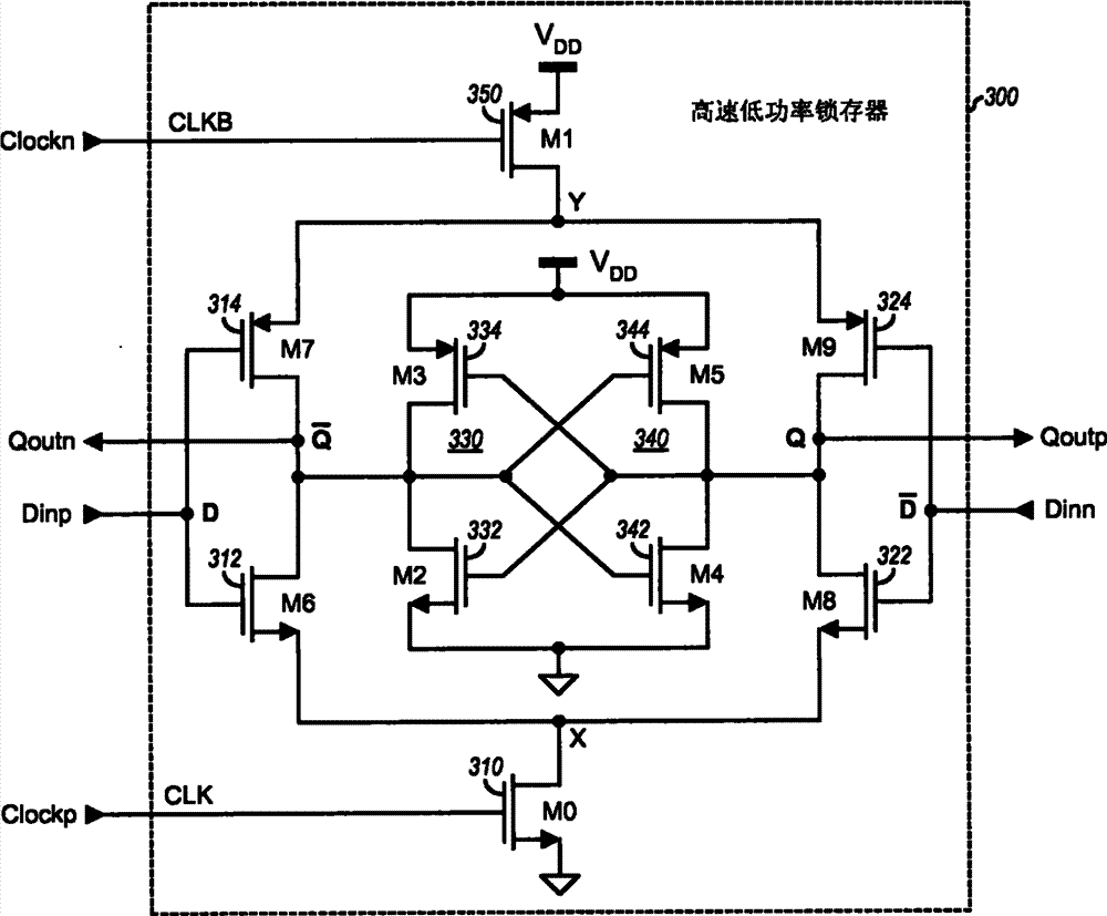 cn102027678b_高速低功率锁存器有效