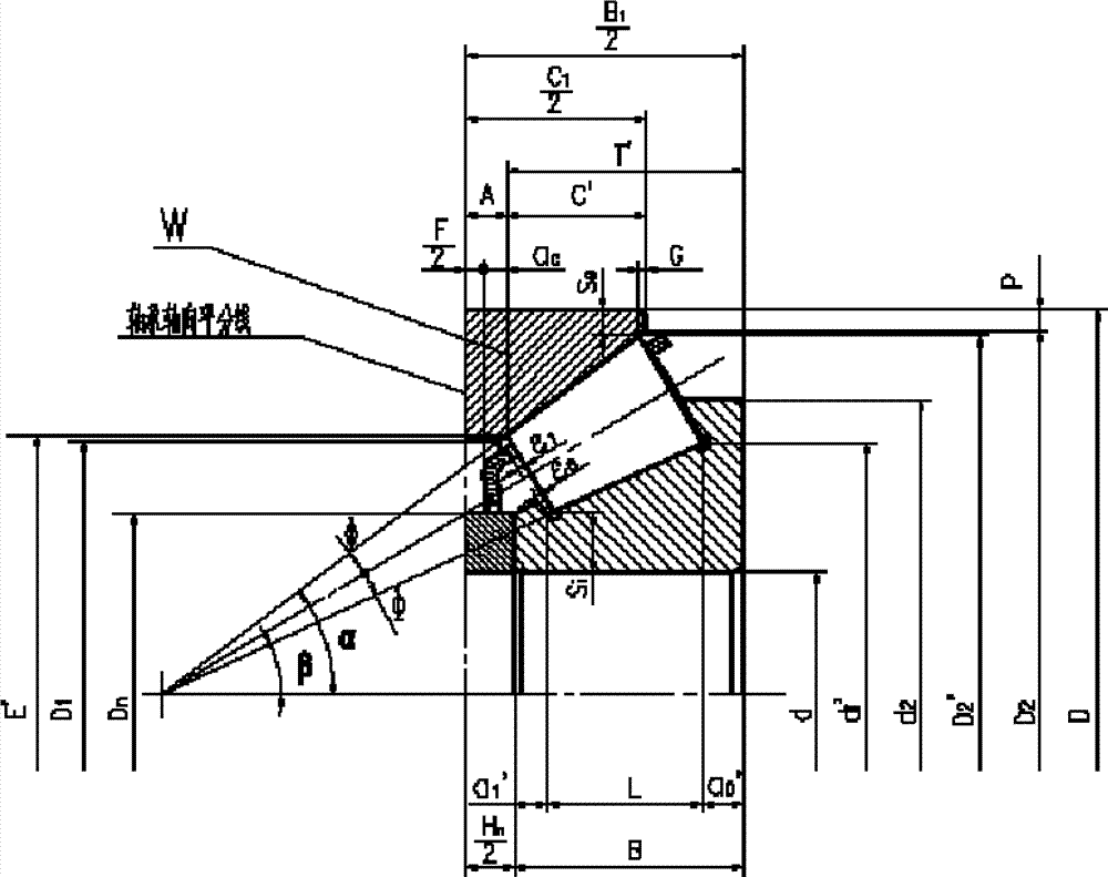 接触角α为284839的双列圆锥滚子轴承的优化设计方法