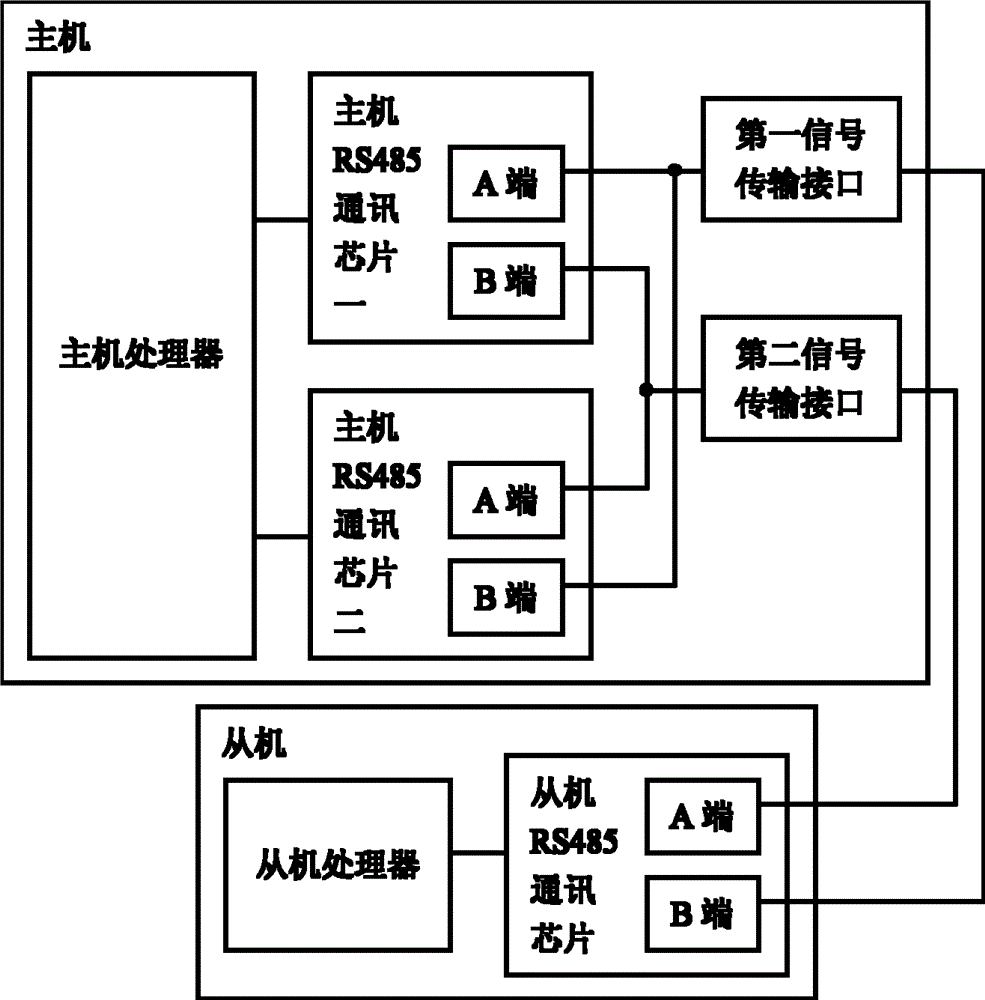 无极性连接的rs485通讯系统及其控制方法