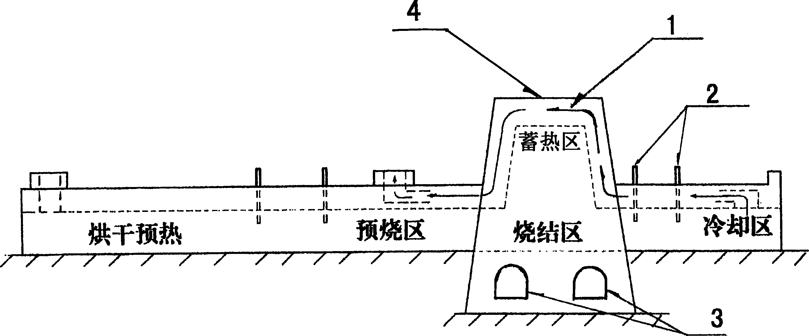 土砖窑原理图图片