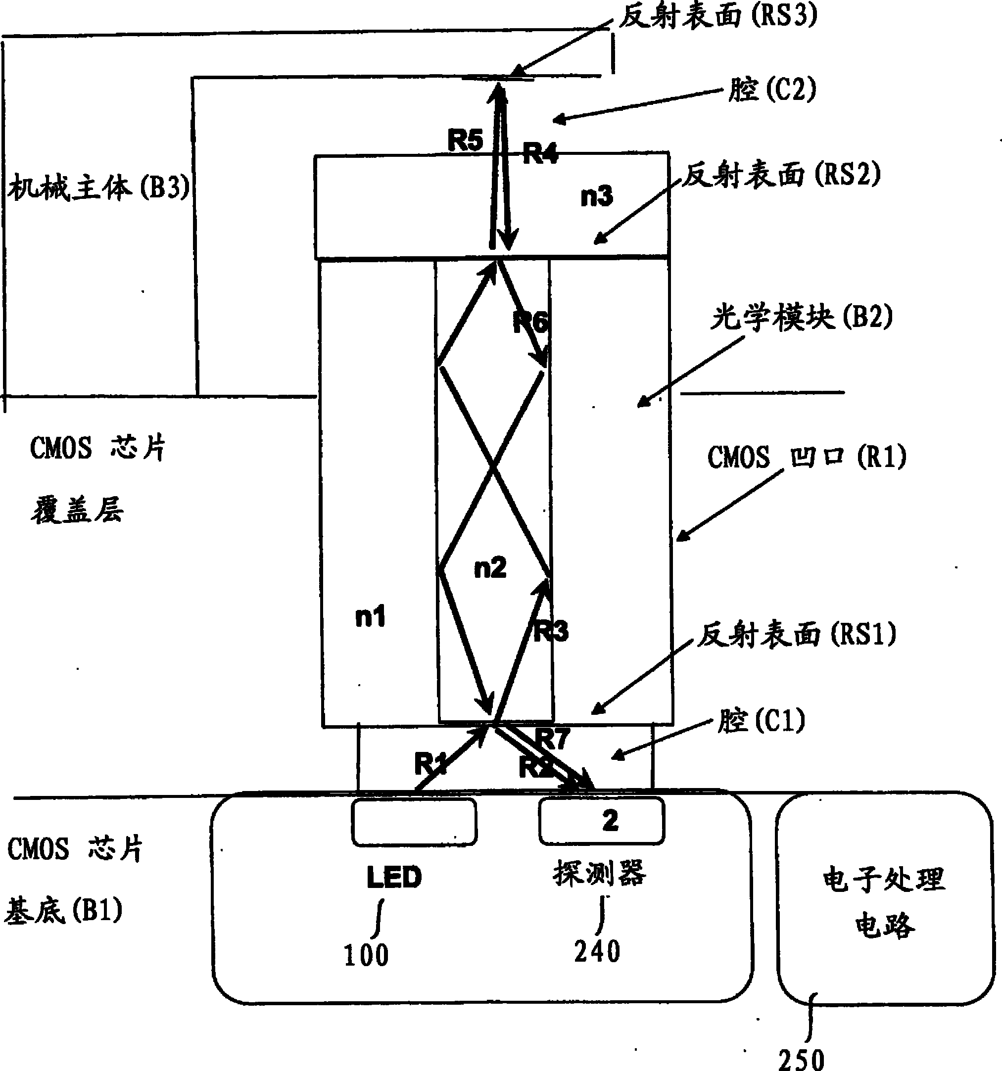 cn102483427b_cmos moems传感器器件有效