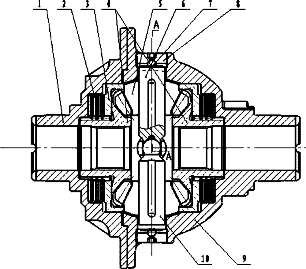 摆动型限滑差速器