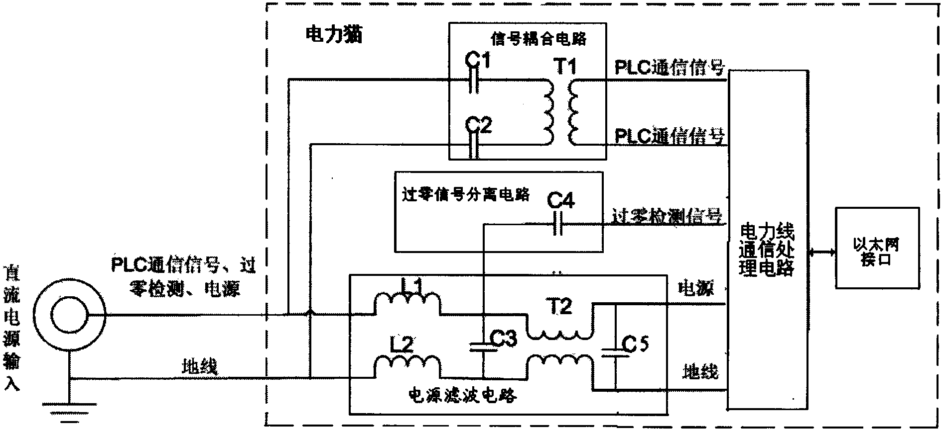 电猫电路原理图图片