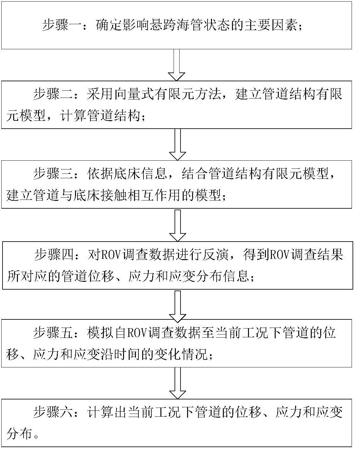 海木,人中白,沙七,樹舌,豆葉七,膽木,百兩金,地黃瓜,巖椒草,斬龍草,菊