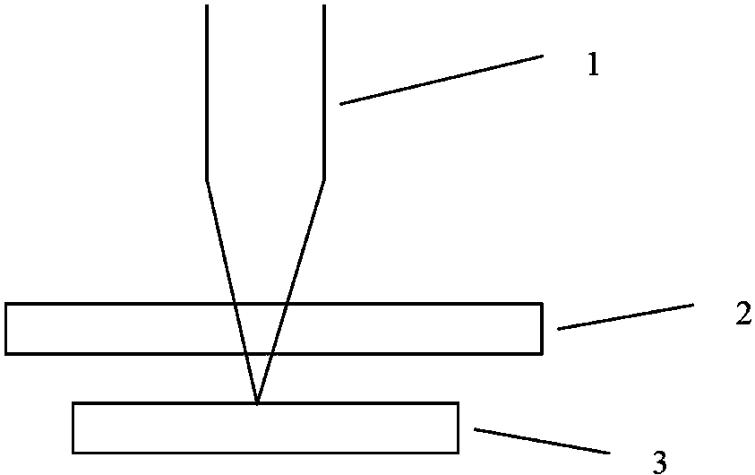 cn103464894b_一种激光加工方法有效