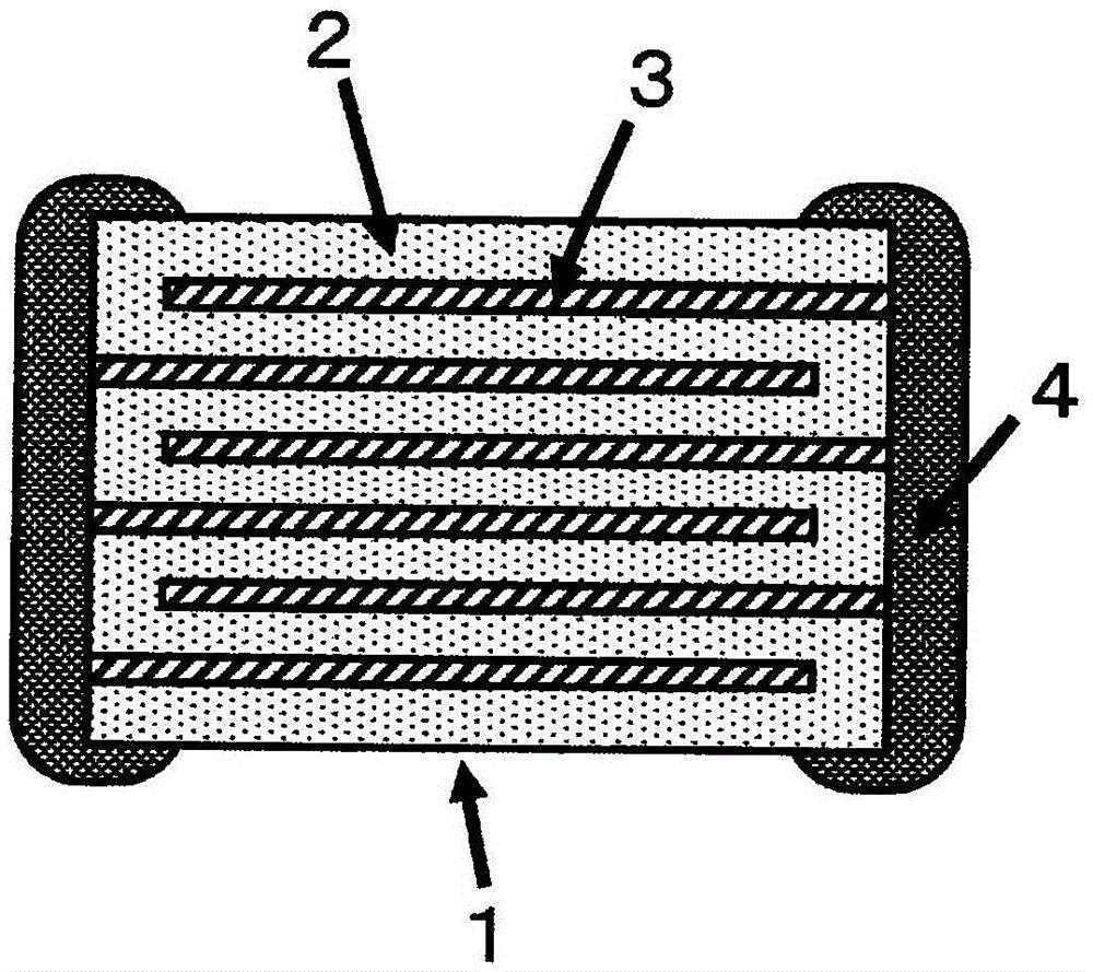 层叠陶瓷电容器及其制造方法