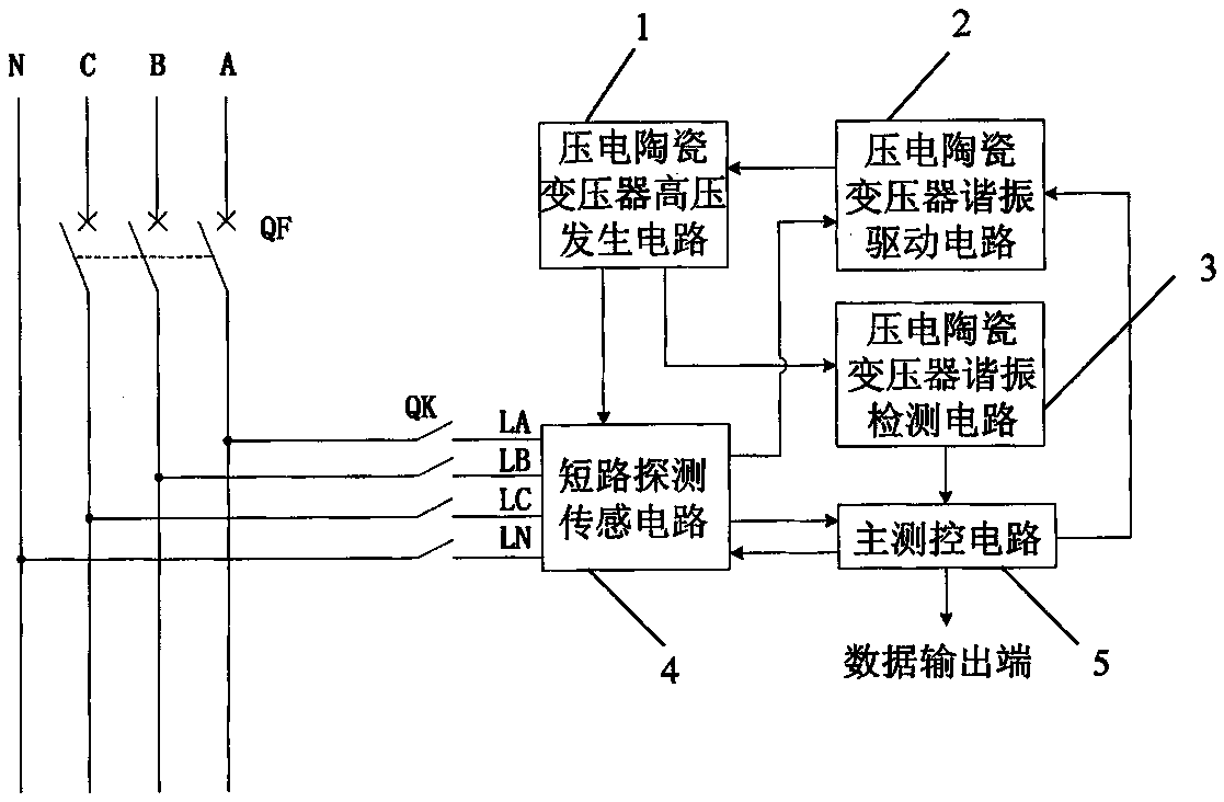 基於壓電陶瓷變壓器的低壓斷路器主接線絕緣預檢裝置