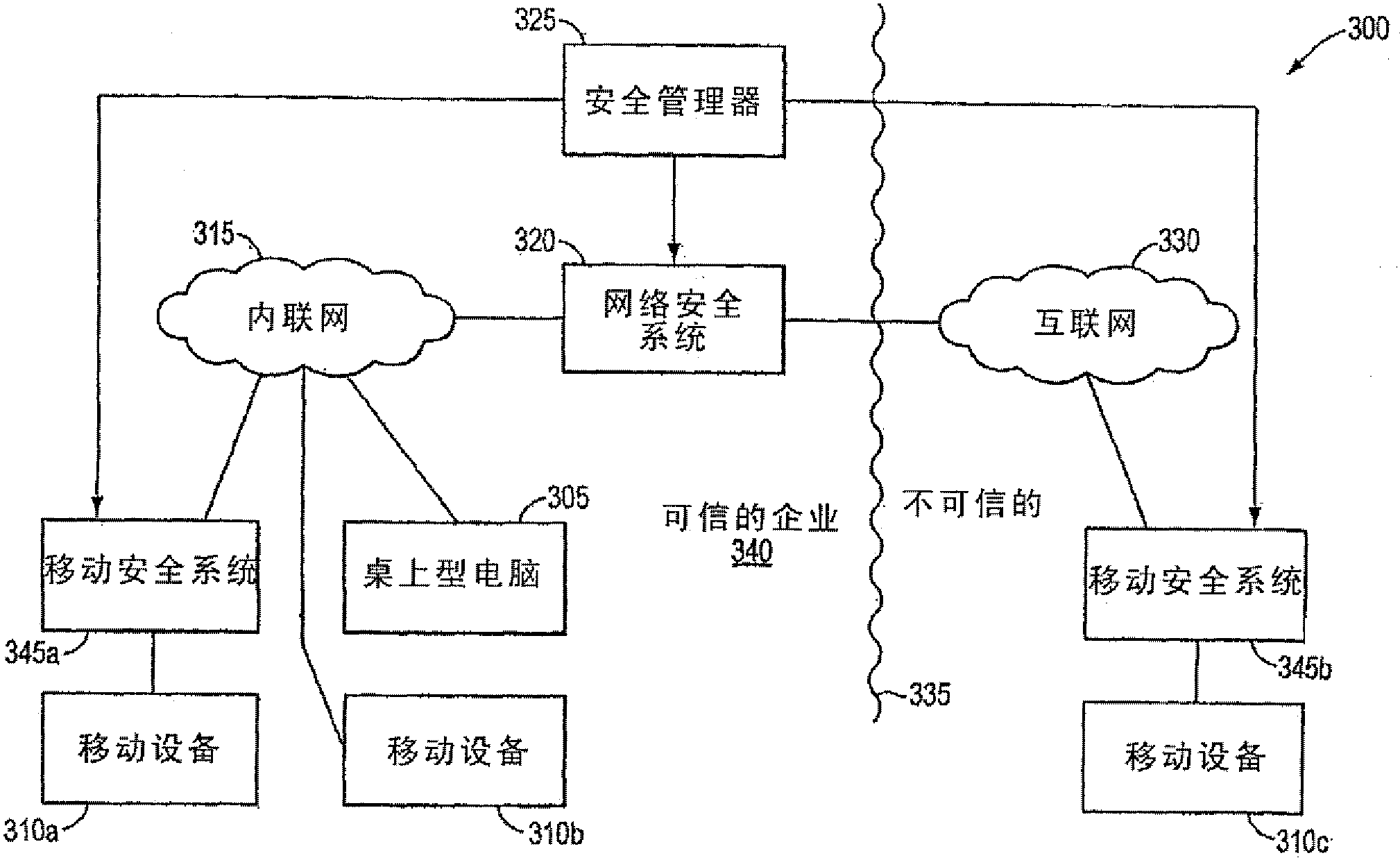 cn103905416b_用於向移動設備提供網絡安全的系統和方法有效