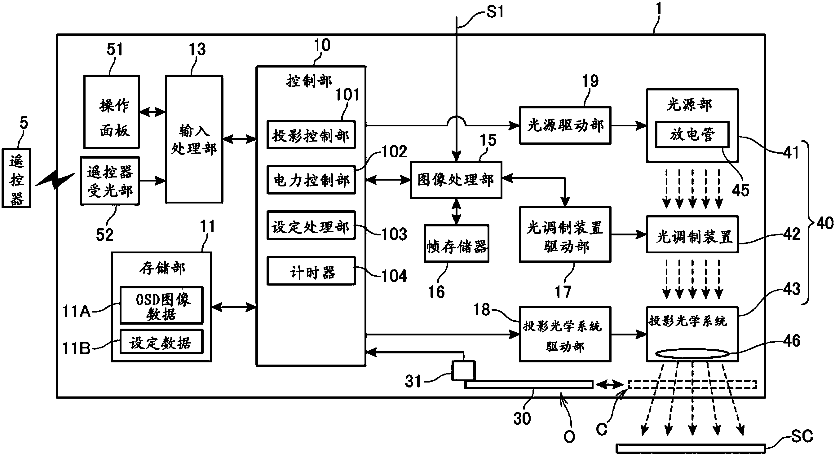 投影仪的工作原理图图片