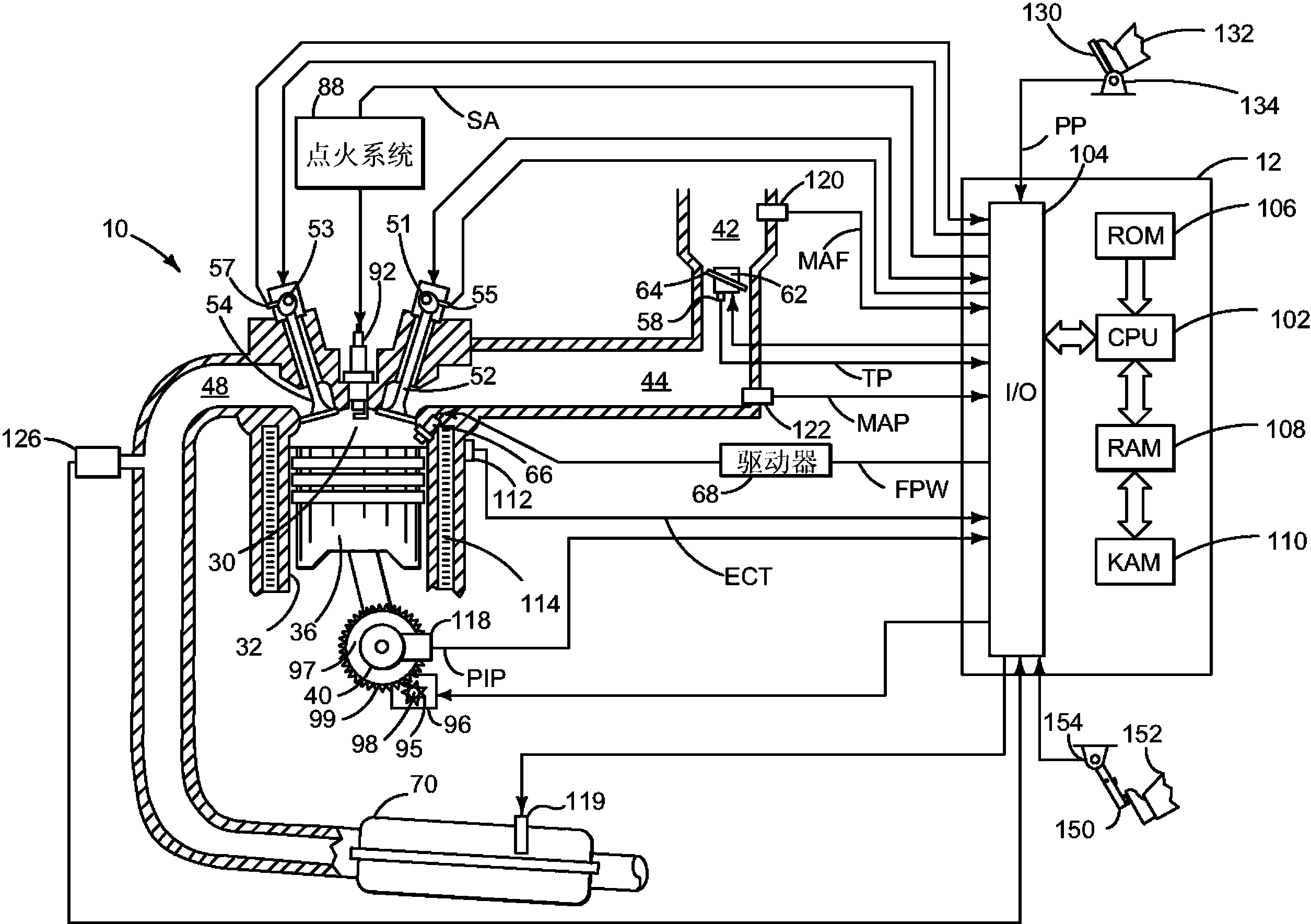 电子节气门控制电路图图片