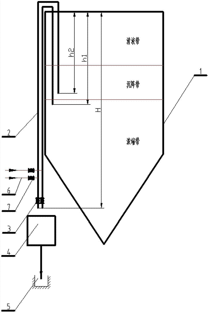 氧化铝沉降槽的结构图图片