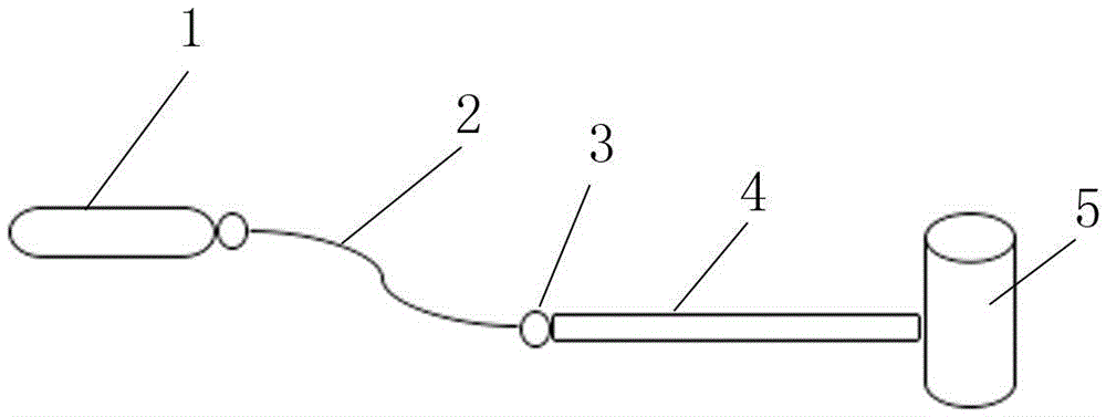 本发明涉及一种电力线路拉线制作工具,其结构为,锤把的一端连接锤头