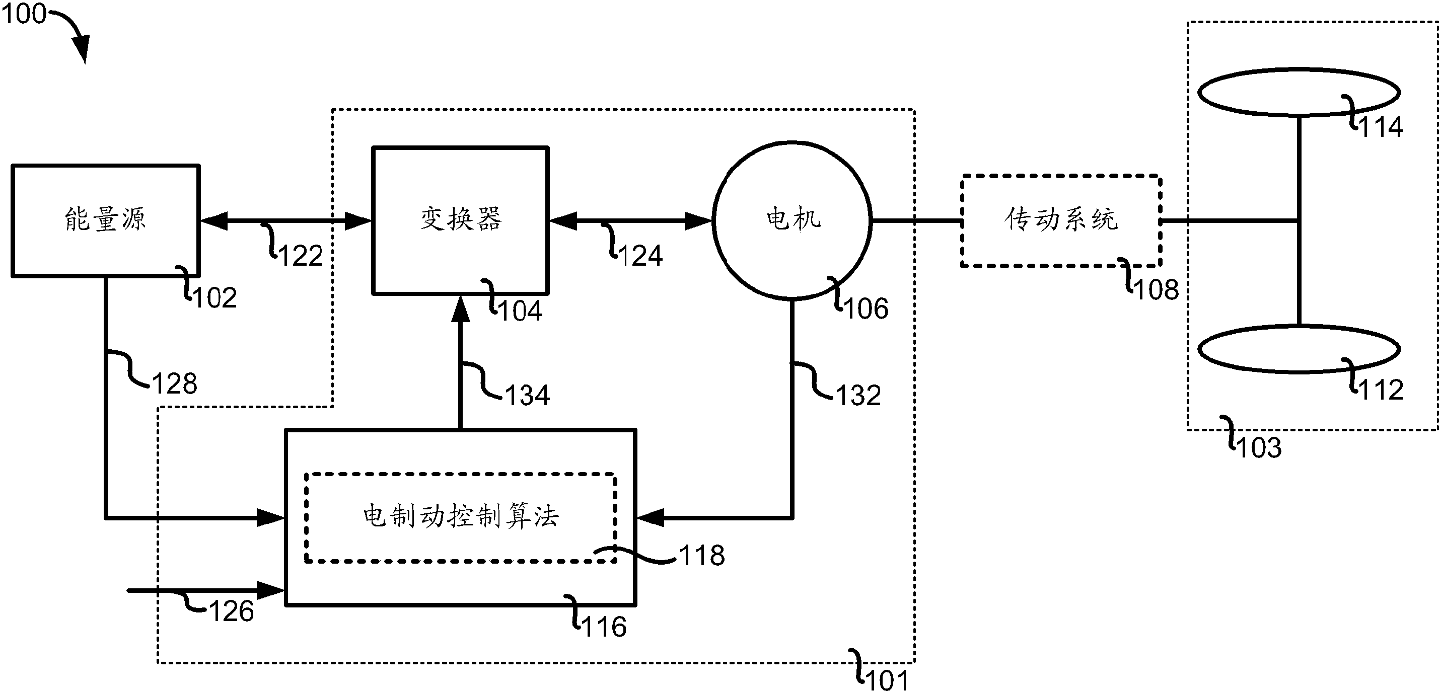 裝置,移動運輸設備,電動拖拉機,電動叉車以及相關方法