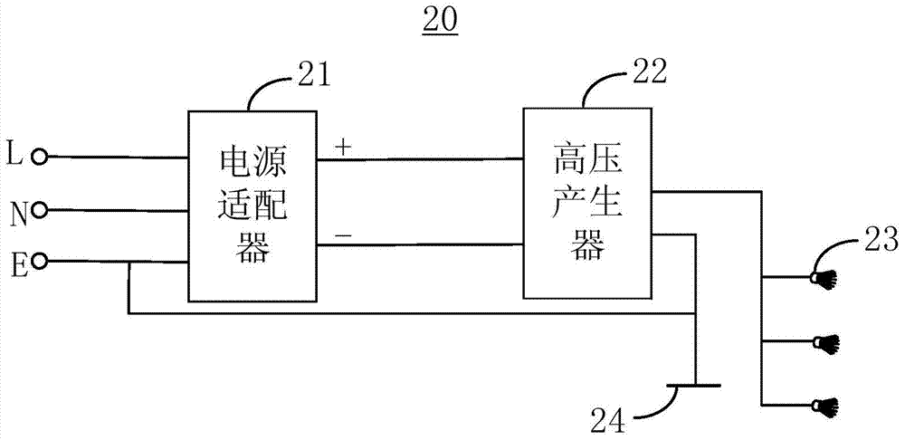 一種負離子空氣淨化器