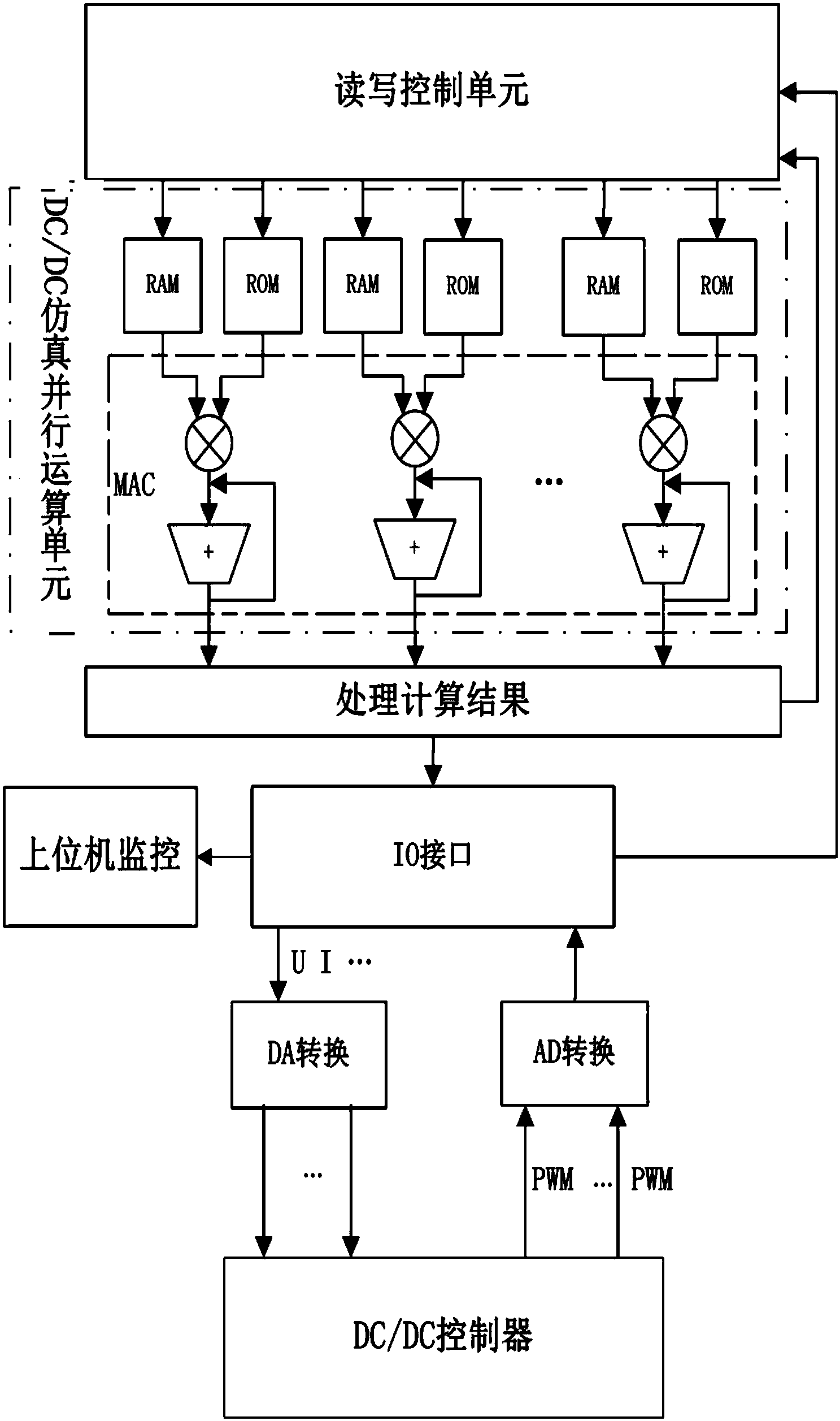 cn104536807b_基于fpga的dc/dc实时仿真器及方法有效