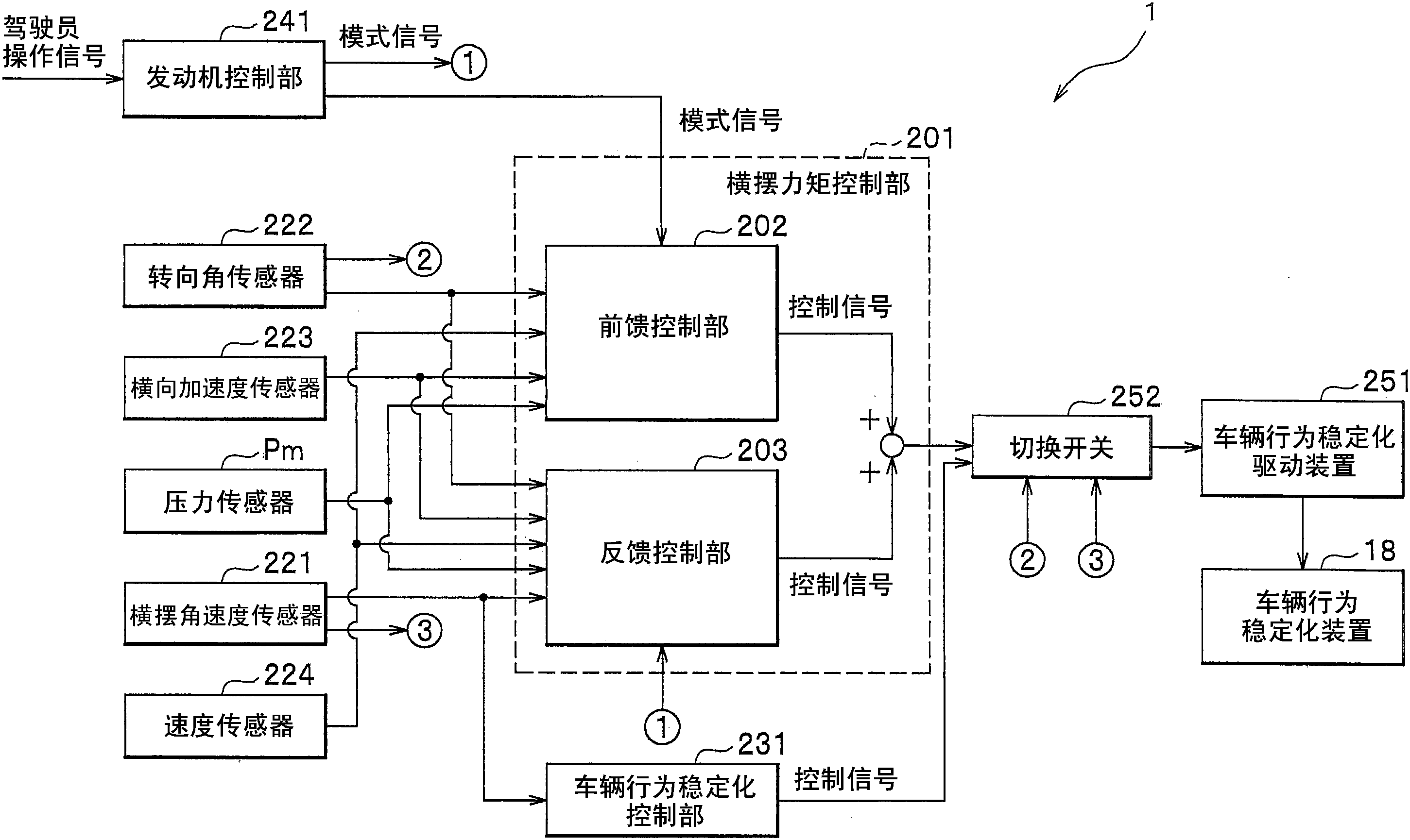 cn104724091b_车辆的转弯控制系统有效