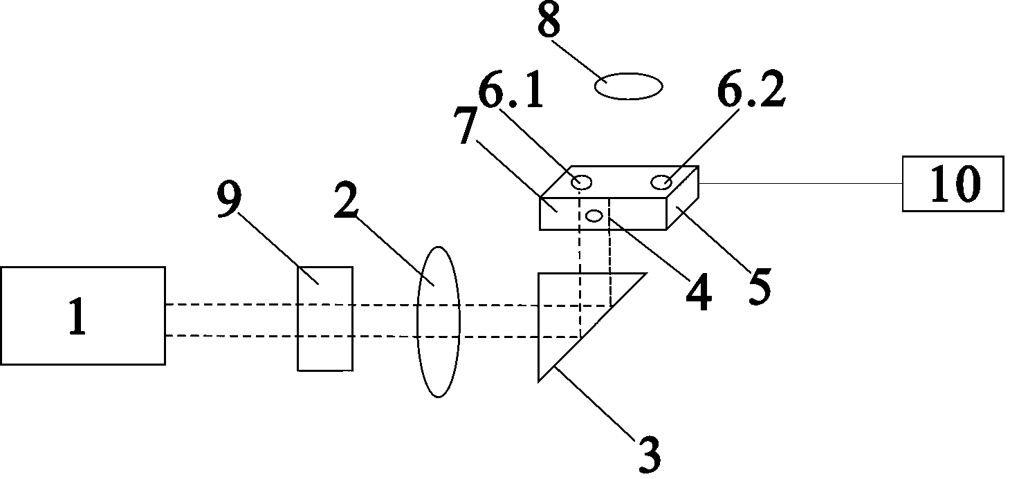 cn104765165b_一种微球快速光悬浮的方法及装置有效