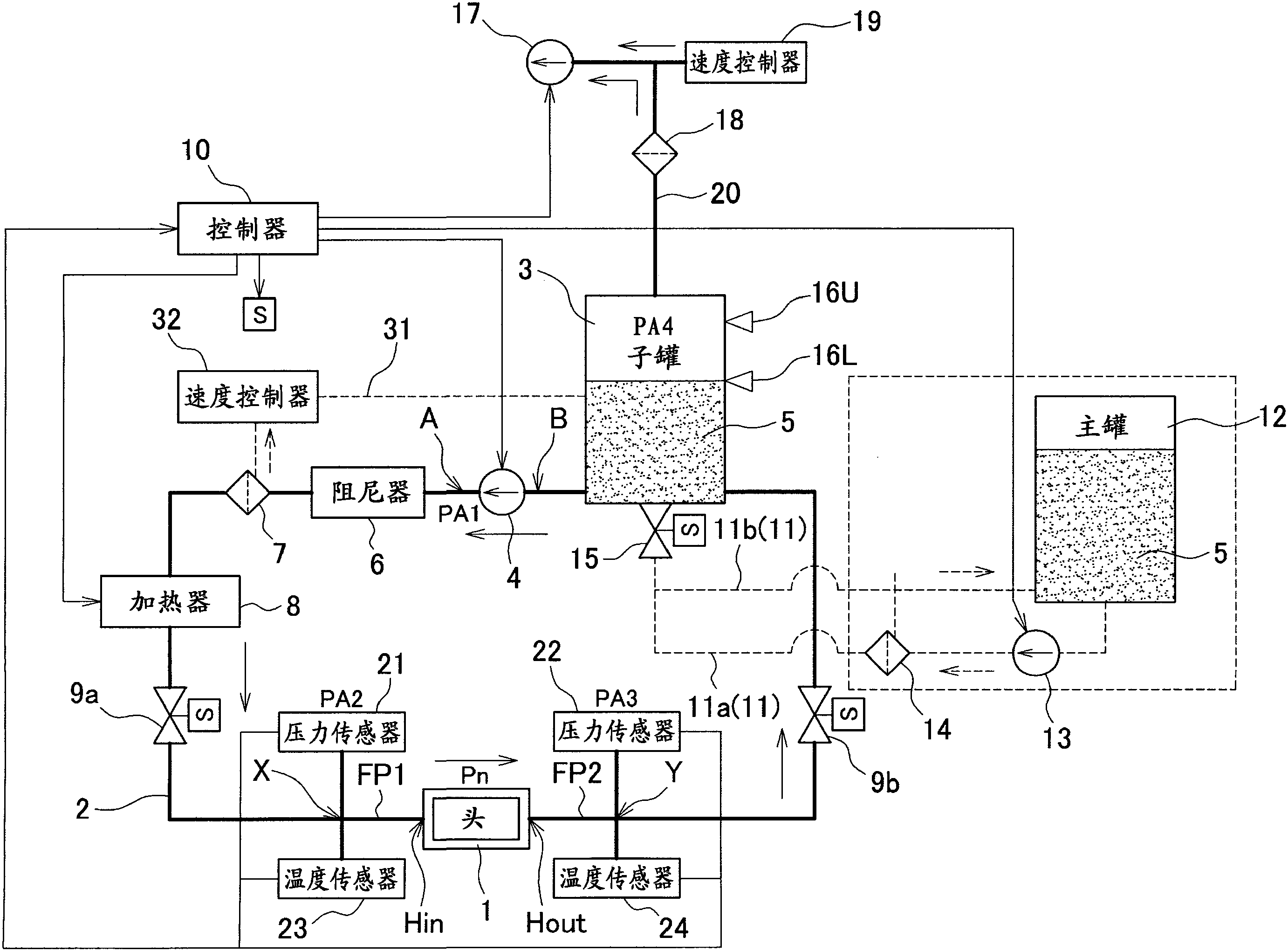 喷墨打印机用墨水供给系统以及该系统中的墨水压力控制方法