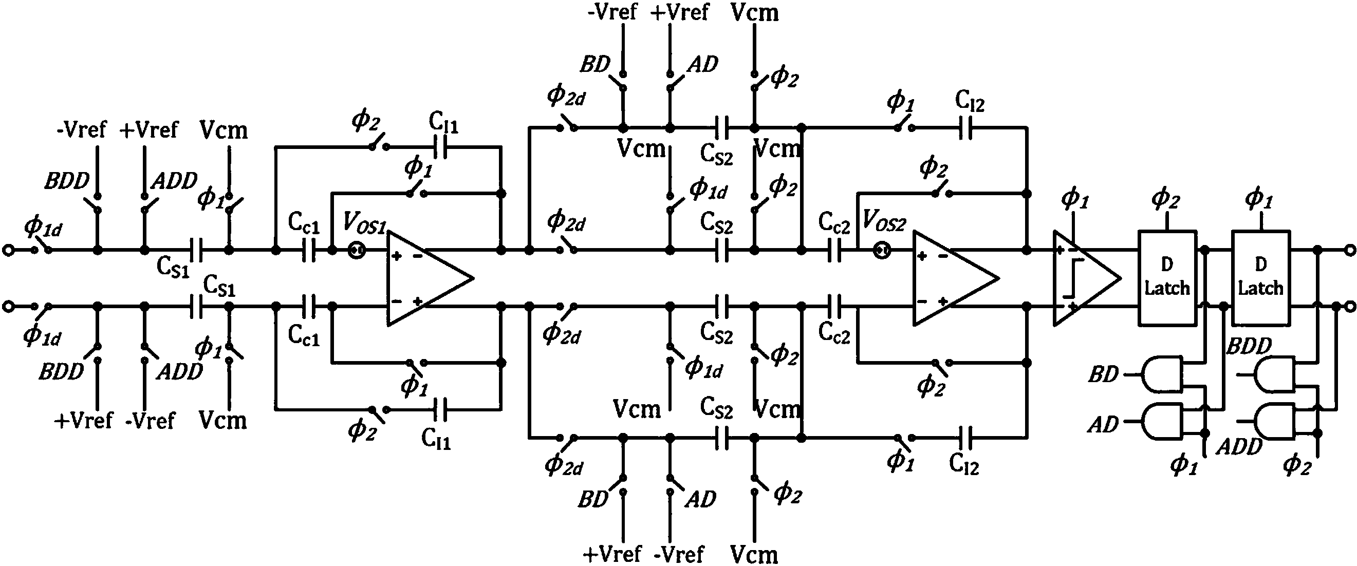基于反相器实现的全数字模块sigma62delta调制器