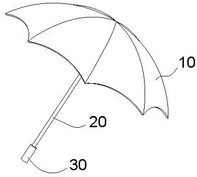 雨伞的改良设计图片