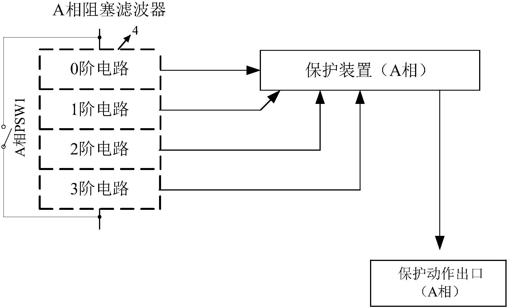 段文伟图片