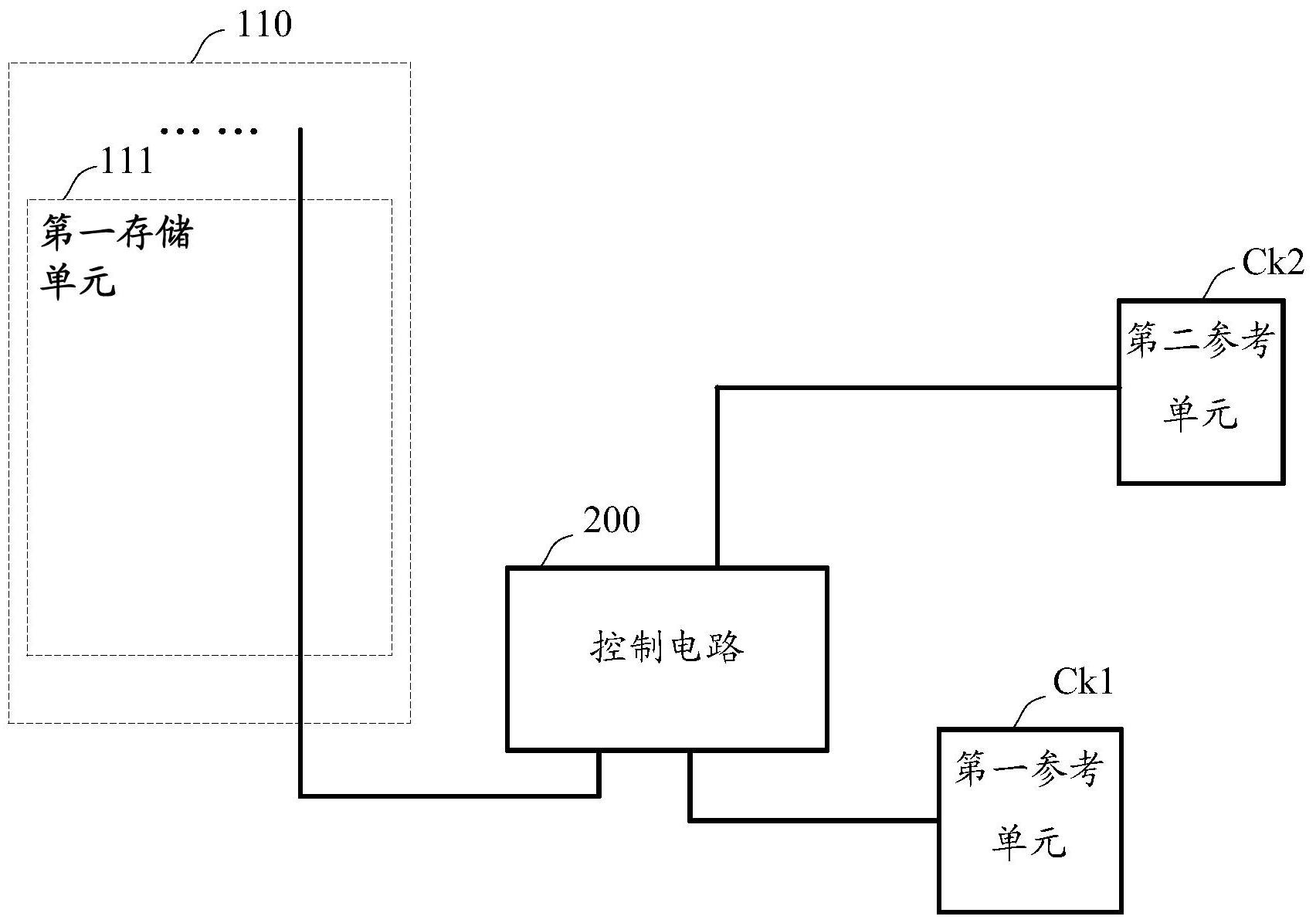 一种铁电存储器