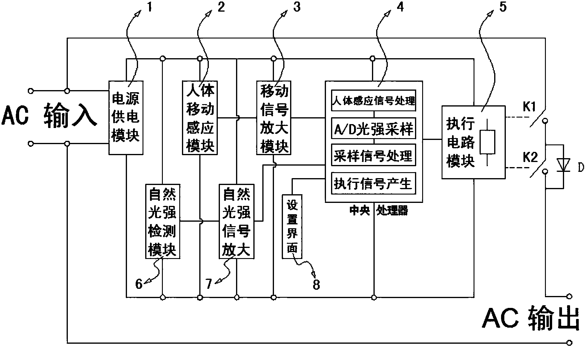 cn105142302b_一种置于led灯具内检测自然光的方法和感应器有效