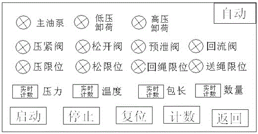 液压打包机电箱路线图图片