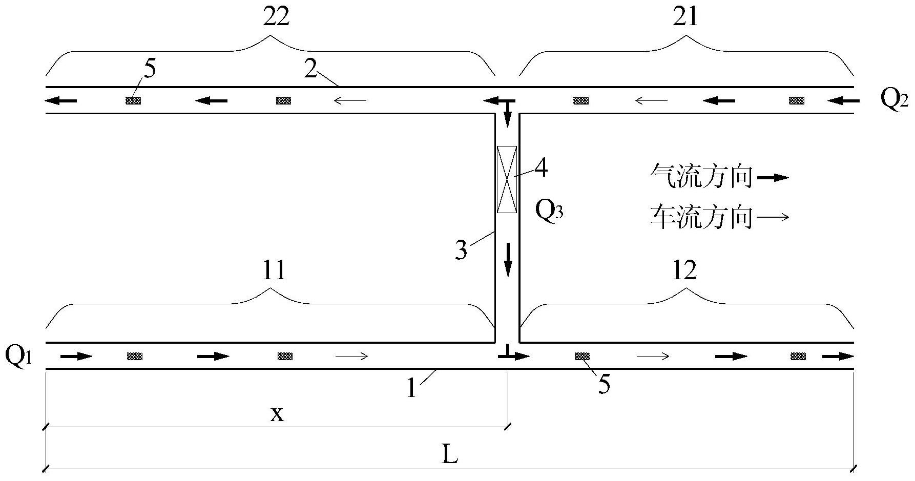 单通道送风式纵向通风方法