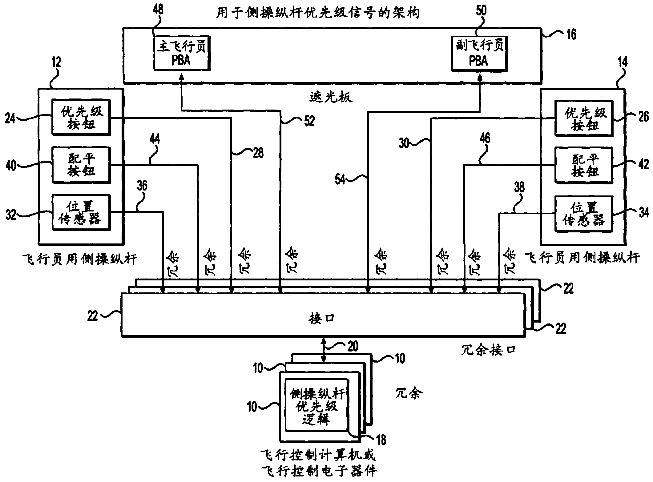 旋翼机控制杆原理图解图片