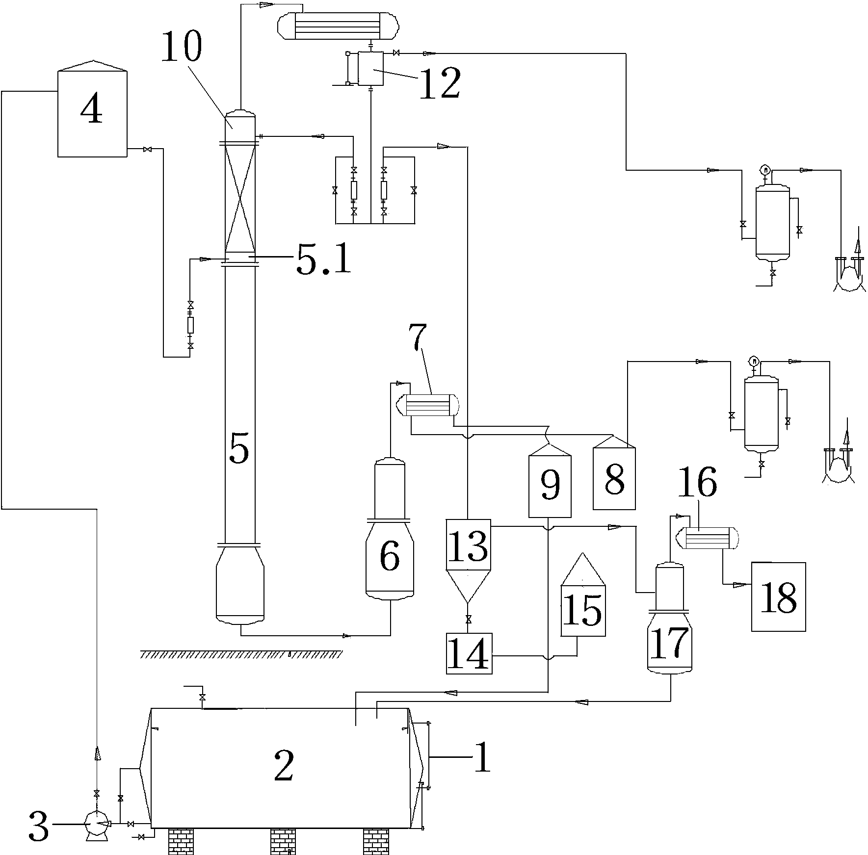 玉米芯生产糠醛流程图图片