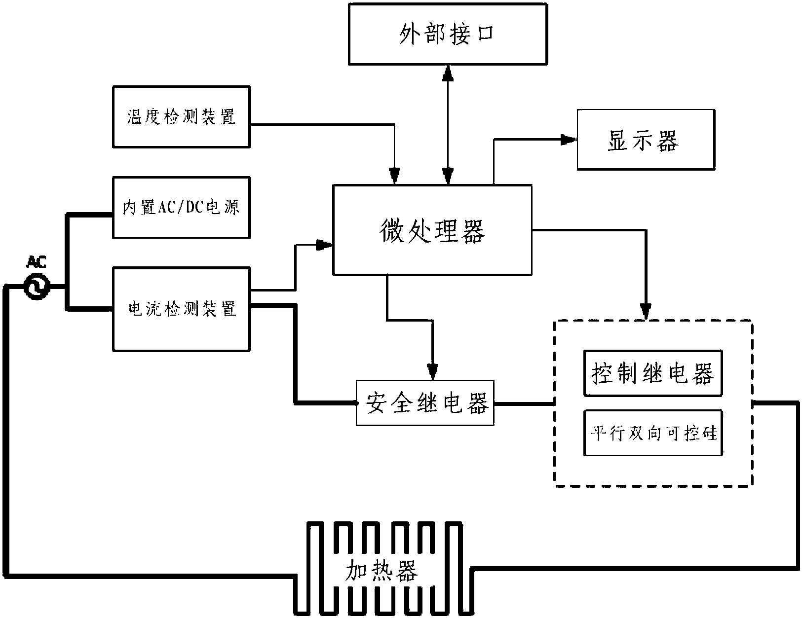 一种温度控制器