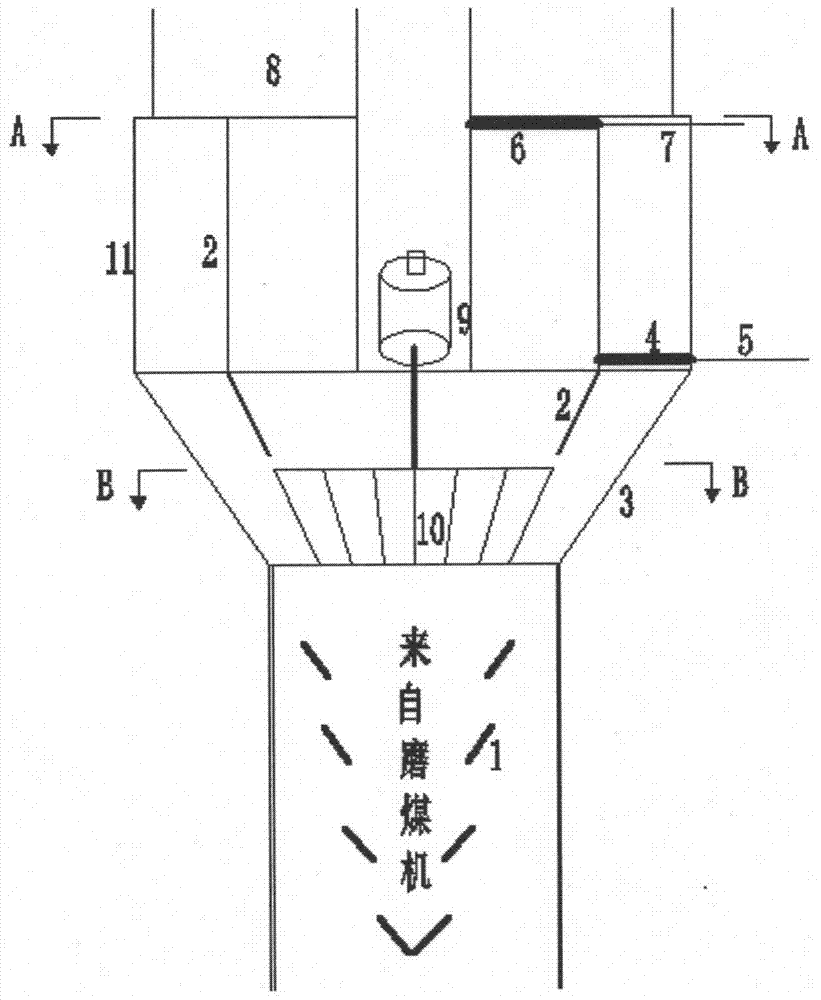 cn105546569b_一种可调节风速及煤粉浓度的煤粉分配器有效