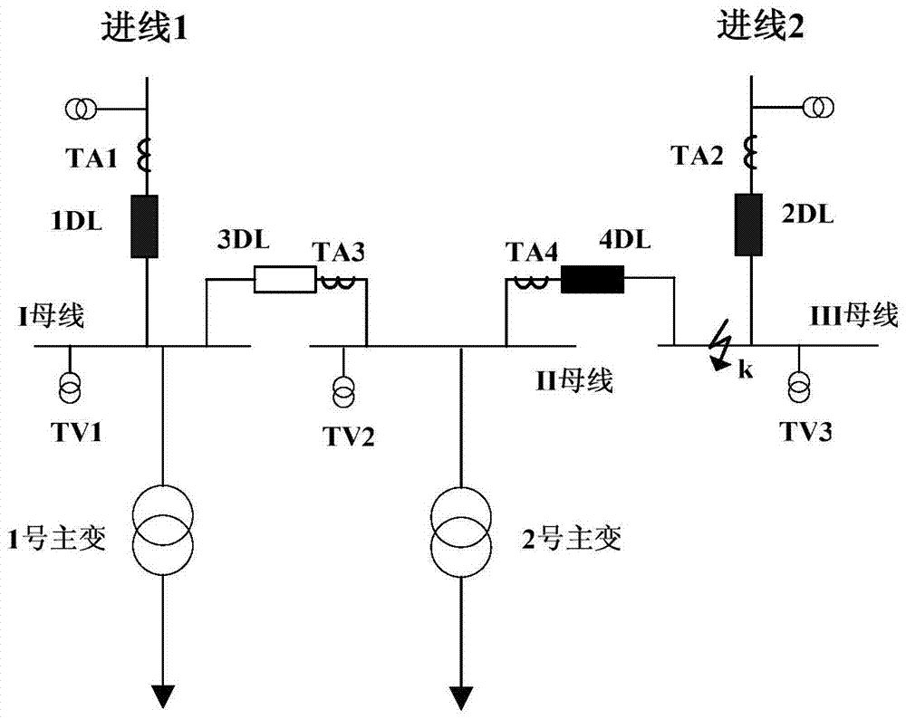 扩大内桥接线图片