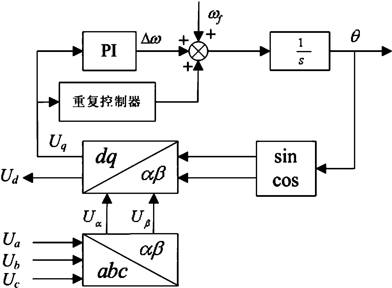 锁相环电路原理框图图片