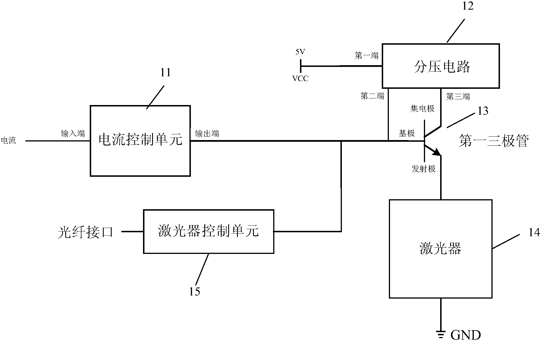 防止激光洩露的光模塊和控制方法