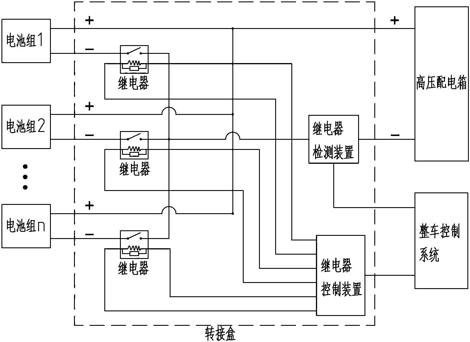 cn105932505b_一種電動汽車電池組到高壓配電箱之間的轉接盒有效