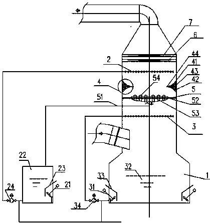 cn105944551b_雙ph噴淋脫硫塔雙向整流導液裝置有效