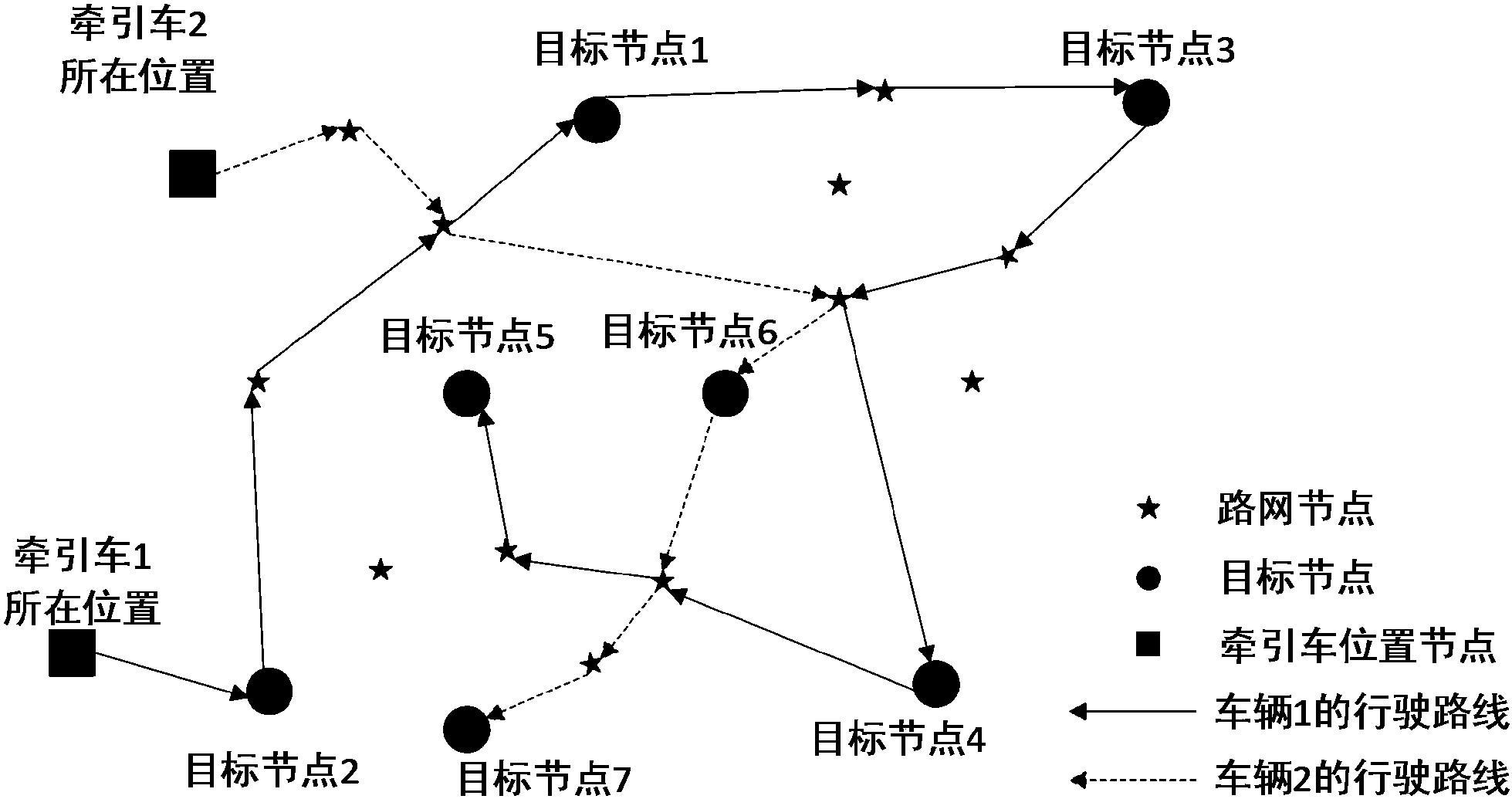 cn105956681b_一種基於滾動時域優化的甩掛運輸動態路徑規劃方法有效