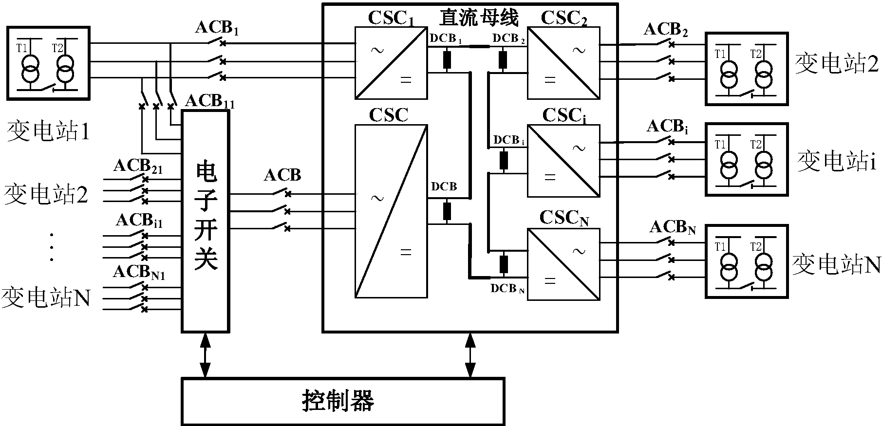 cn105978135b_一种用于交流配电系统的电流源型不间断电力交换器有效