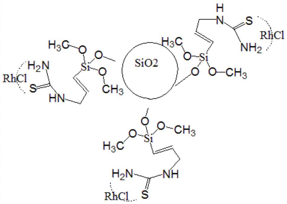 一种去除氢化丁腈橡胶中金属铑的方法